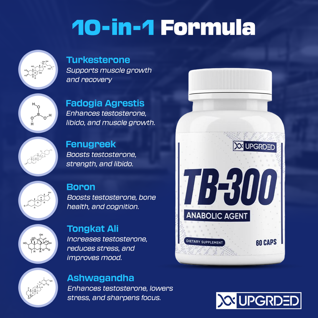 TB-300 - Anabolic