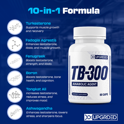 TB-300 - Anabolic