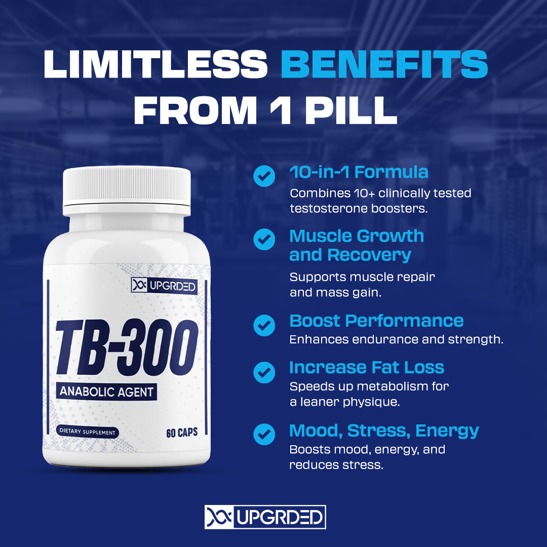 TB-300 - Anabolic