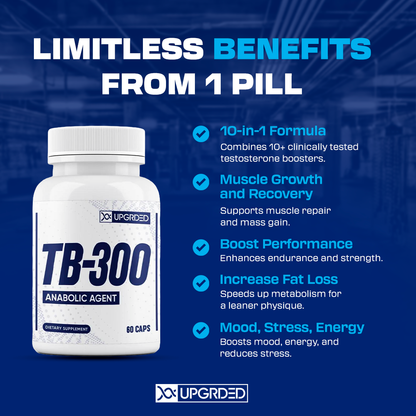 TB-300 - Anabolic